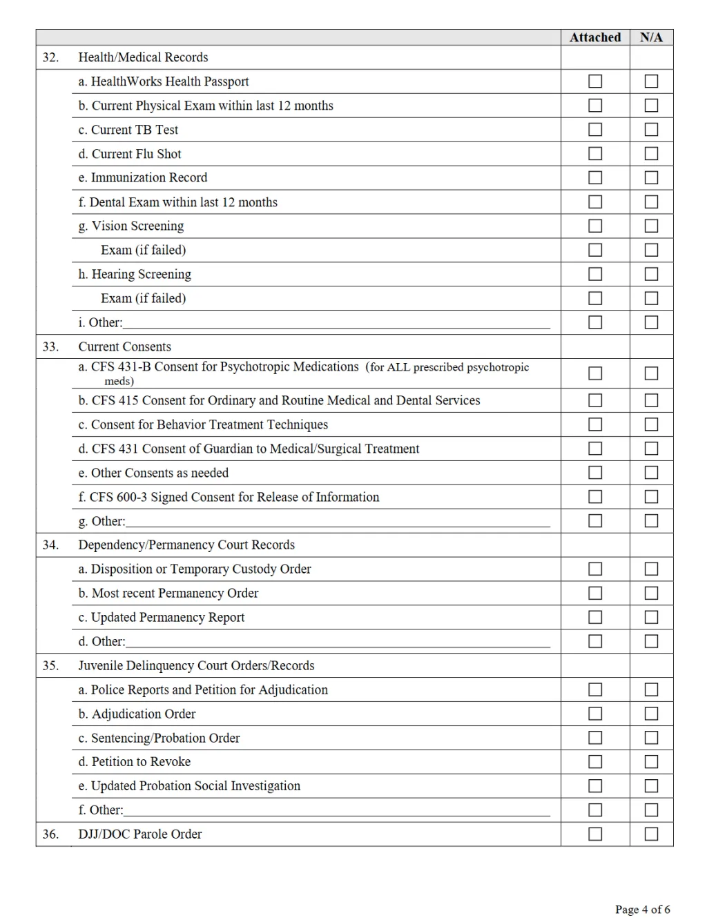 REFERRAL PACKET DOCUMENTATION CHECKLIST (Page 4)